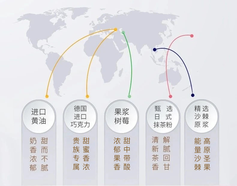圖片關鍵詞 圖片關鍵詞