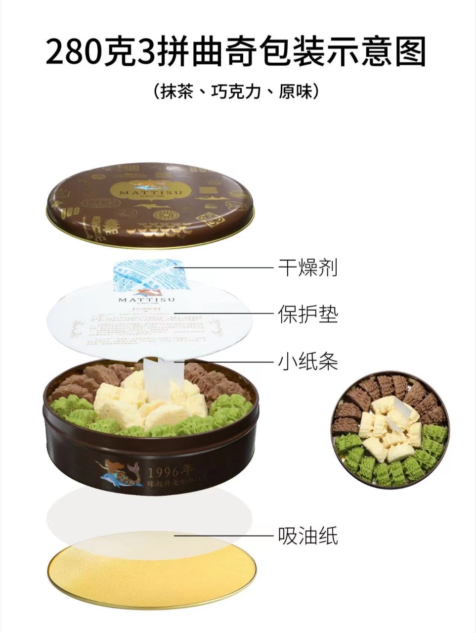 圖片關鍵詞 圖片關鍵詞