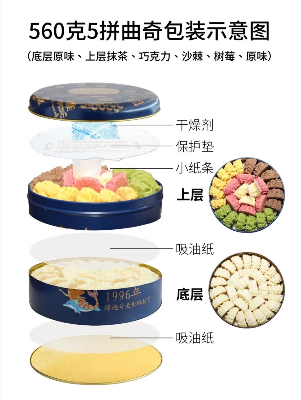 圖片關鍵詞 圖片關鍵詞